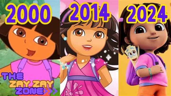 Memes About Dora the Explorer's Height Show How Unrealistic It Really Is